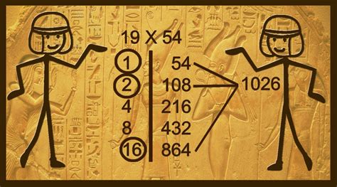by the scribe Ahmes. . Ancient egyptian multiplication calculator